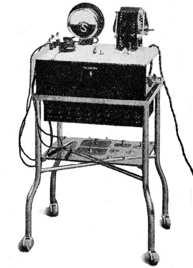 1880s–1900s